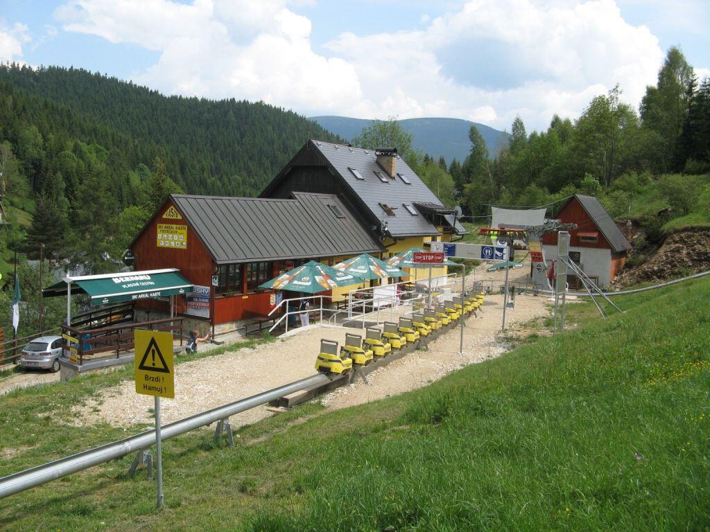 Ramzová & Petříkov